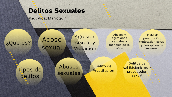 Delitos Sexuales By Paul Vm 8244