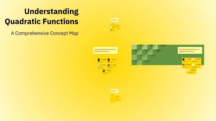 Understanding Quadratic Functions by Jonathan Truong on Prezi