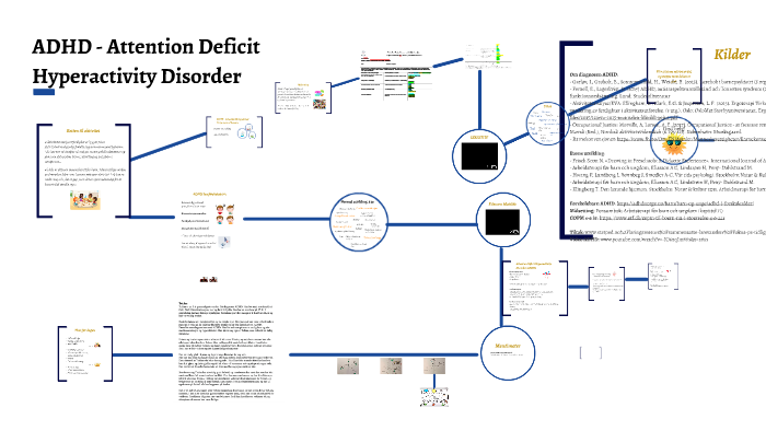 ADHD - aktivitetsprosjekt by on Prezi