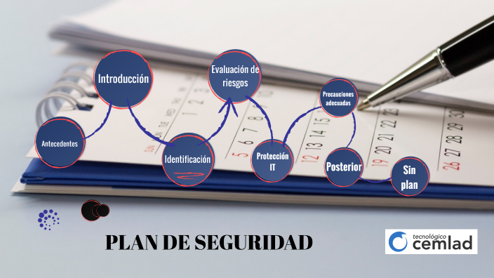 Plan de seguridad informática by Jefferson Villarreal on Prezi