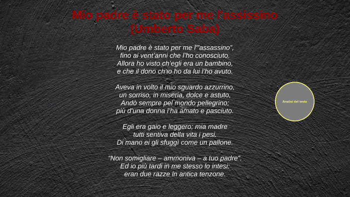 Mio padre è stato per me l'assassino (Umberto Saba) by Gerti Shabanaj