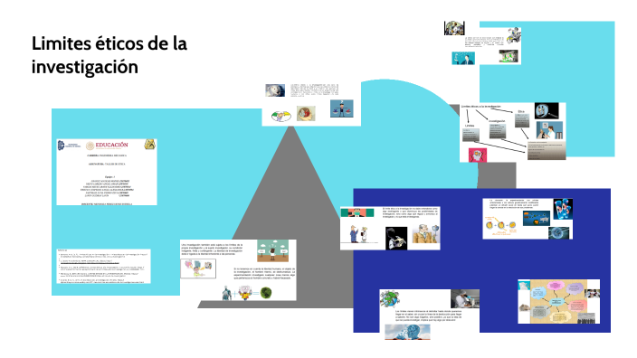 Limites éticos De La Investigación By Pedro Zeus Santiago 8812
