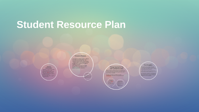 Student Resource Plan by Lauren Gallaspy on Prezi