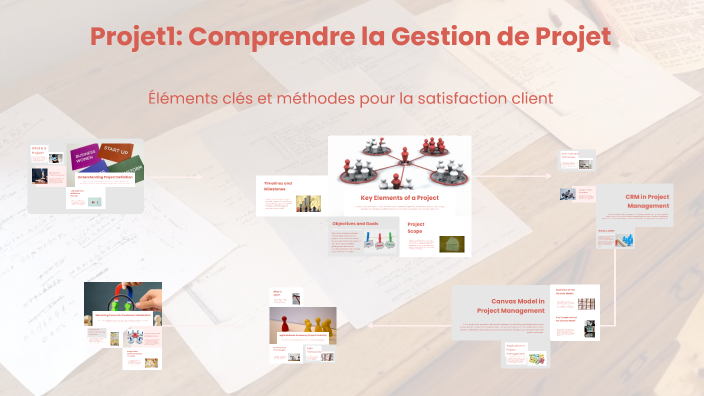 Projet1: Comprendre la Gestion de Projet by Jawher Boughanmi on Prezi