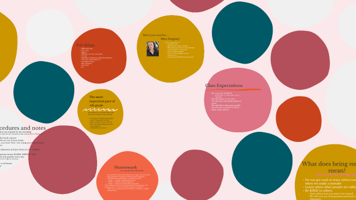 Welcome by Marissa Kingsley on Prezi