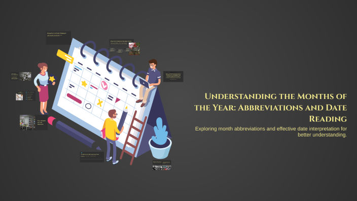 Understanding the Months of the Year: Abbreviations and Date Reading by Hiba Raad on Prezi