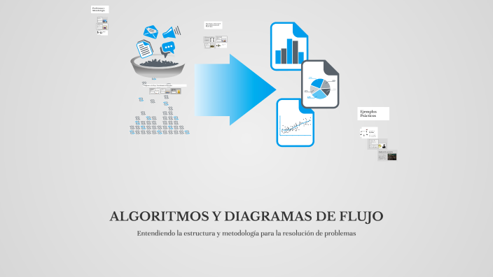 ALGORITMOS Y DIAGRAMAS DE FLUJO by anita espinosa meza on Prezi