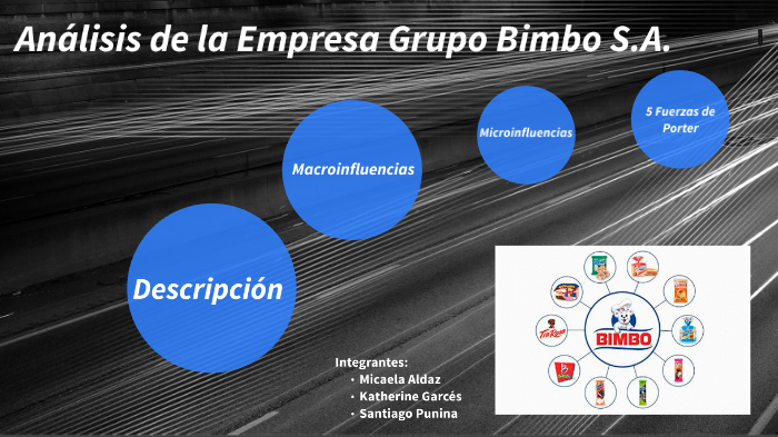 Análisis De La Empresa Grupo Bimbo By Santiago Punina On Prezi