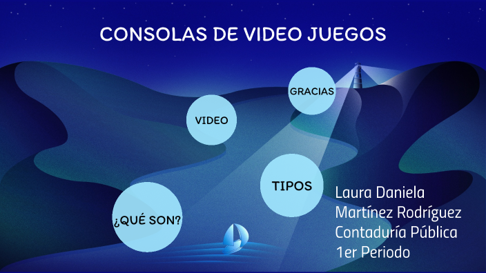 presentacion tic by Laura Daniela Martínez on Prezi