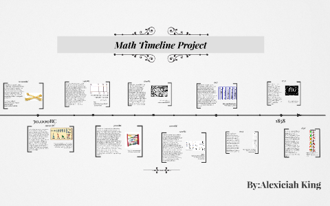 Math Timeline Worksheets