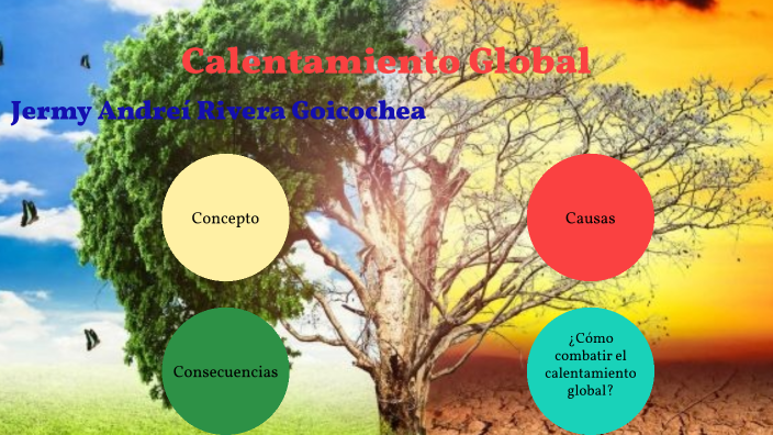 Calentamiento Global by Jermy Rivera on Prezi