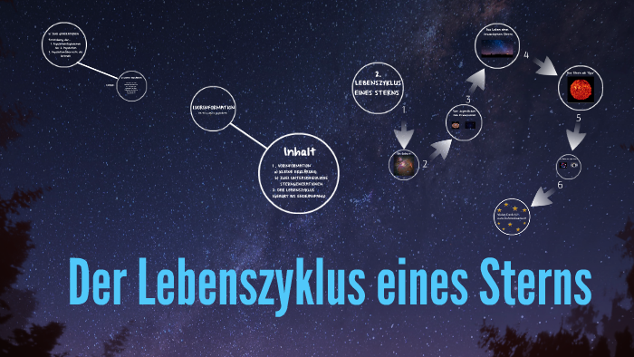 Der Lebenszyklus Eines Sterns By Alisa Ziehm On Prezi