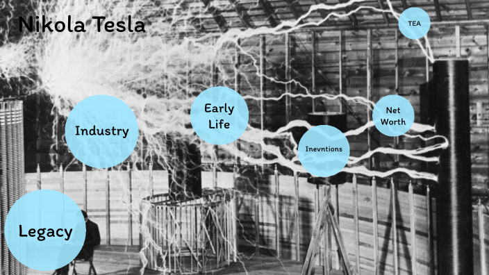 Nikola Tesla by Connor Solomon on Prezi