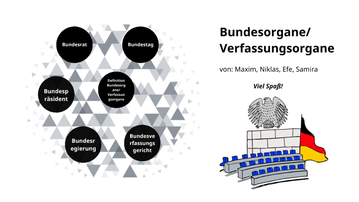 Welches Organ Gehört Nicht Zu Den Verfassungsorganen Deutschlands Bundesorgane/ Verfassungsorgane by Samira Benchikha on Prezi