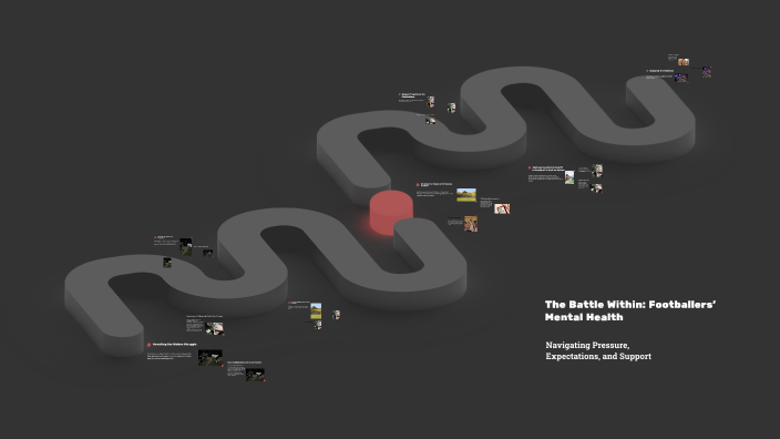 The Hidden Struggles: Mental Health of Footballers by dan ruan on Prezi