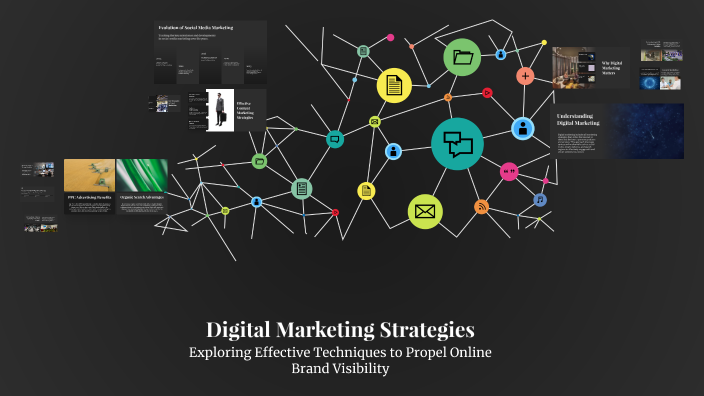 Digital Marketing Strategies by hoorain fatima on Prezi