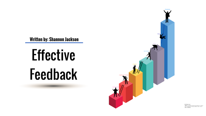Seven Keys to Effective Feedback by Shannon Jackson on Prezi