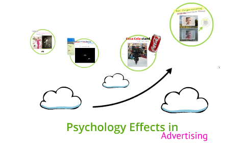Psychology Effects in Advertising by Elena Pérez Méndez on Prezi