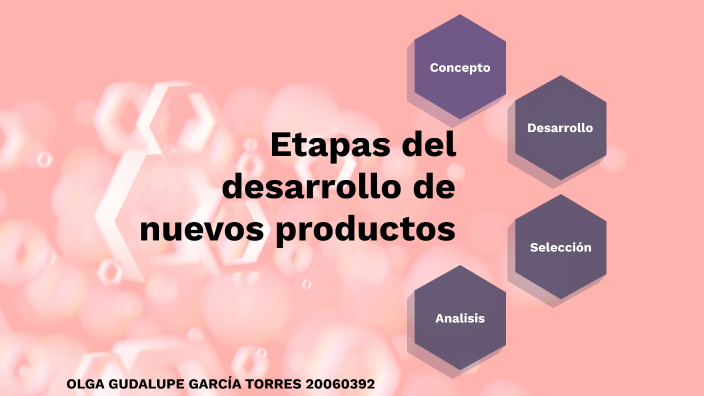 Introduccion De Desarrollo De Nuevos Productos prezi.com
