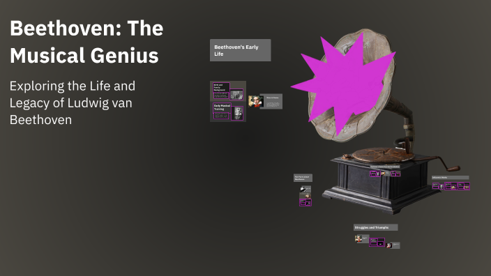 Beethoven: The Musical Genius by seatlecity on Prezi