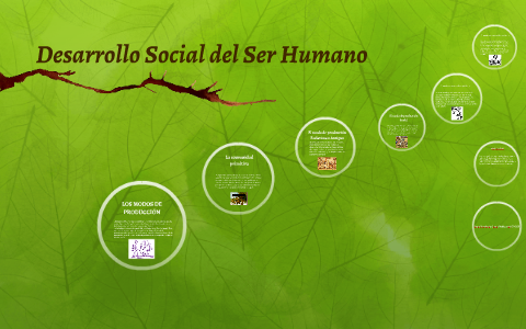 Desarrollo Social del Ser Humano by josue garcia on Prezi