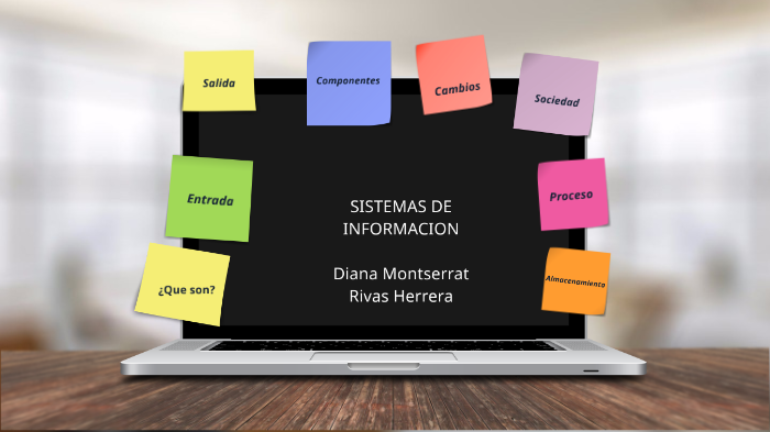 SISTEMAS DE INFORMACION by Diana Rivas on Prezi