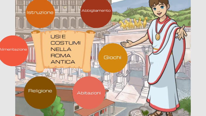 Usi e costumi nella Roma Antica by GIOVANNI DE PAOLA on Prezi
