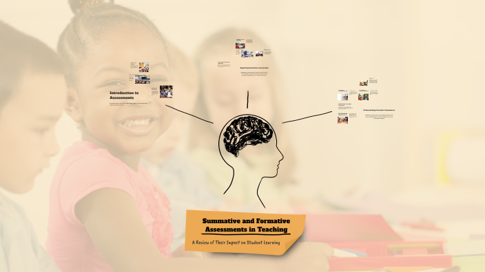 Summative and Formative Assessments in Teaching by Dewayne Thomas on Prezi