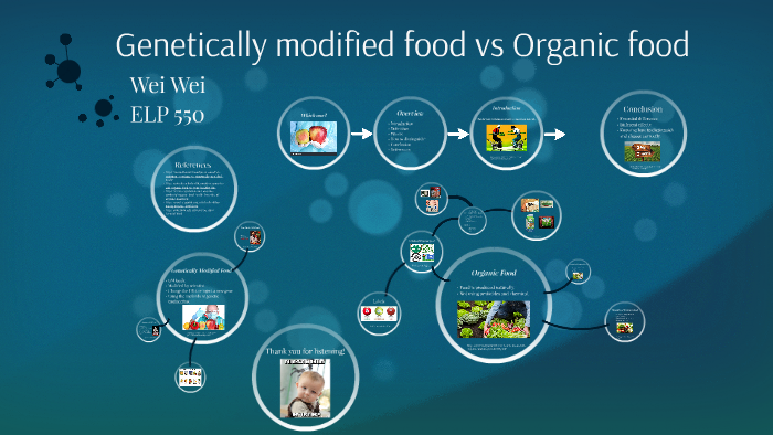 organic food vs genetically modified food essay