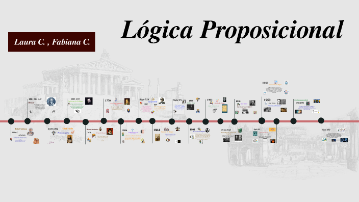 Lógica Proposicional by Fabiana Concepción on Prezi