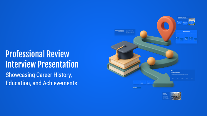 Professional Review Interview Presentation by The Abba on Prezi