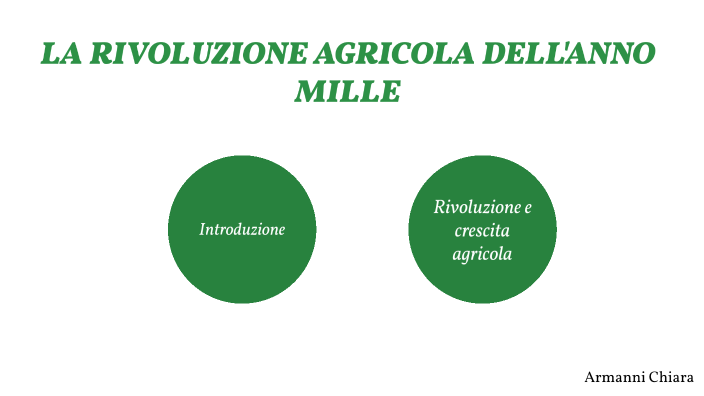 LA RIVOLUZIONE AGRICOLA DELL'ANNO MILLE By Chiara Armanni On Prezi