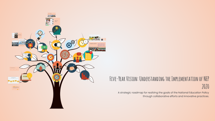 Five-Year Vision: Understanding the Implementation of NEP 2020 by ...