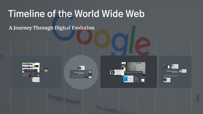 Timeline Of The World Wide Web By J On Prezi timeline-of-the-world-wide-web-by-j-on-prezi