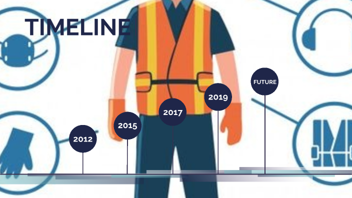 Historia De La Seguridad Industrial En Bolivia prezi.com