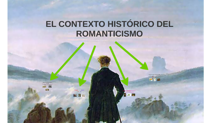 EL CONTEXTO HISTÓRICO DEL ROMANTICISMO by Isabel Porras on Prezi