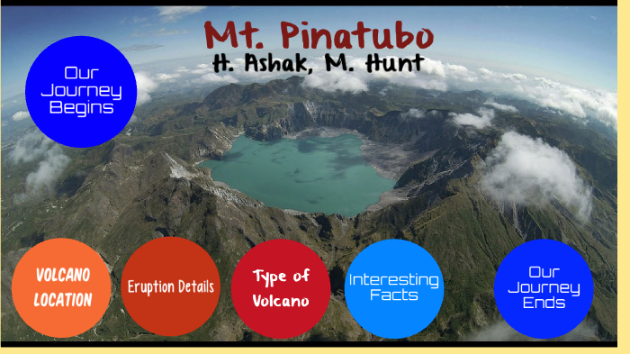 pinatubo monster