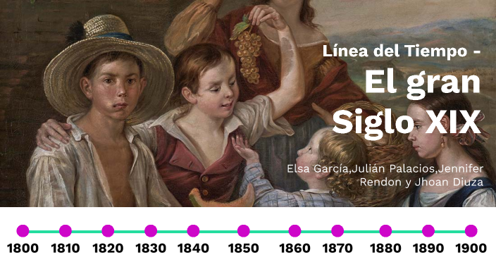 Línea del Tiempo del Siglo XIX sobre la Literatura Española. by Julián