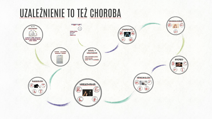 UzaleŻnienie To TeŻ Choroba By Weronika Pielorz On Prezi 9811