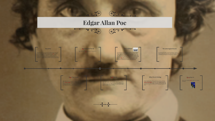 Edgar Allan Poe by Alto Student on Prezi