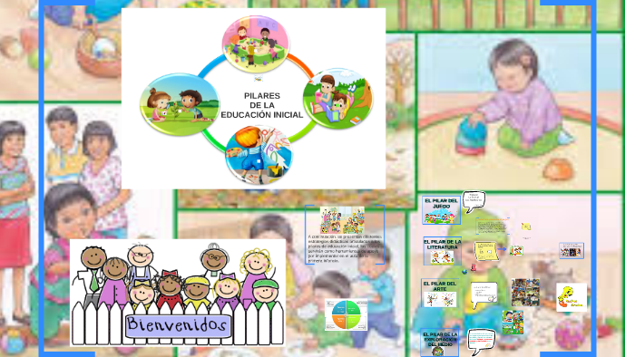 PILARES DE LA EDUCACIÓN INICIAL by amagomez Pinzon on Prezi