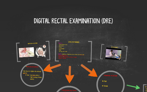 DIGITAL RECTAL EXAMINATION (DRE) by Nur Syuhada' Azman on Prezi