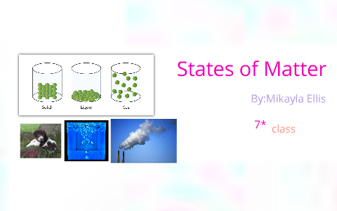 states of matter by Mikayla Ellis on Prezi