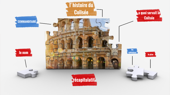 le colisée exposé Latin by antonin chevalier on Prezi