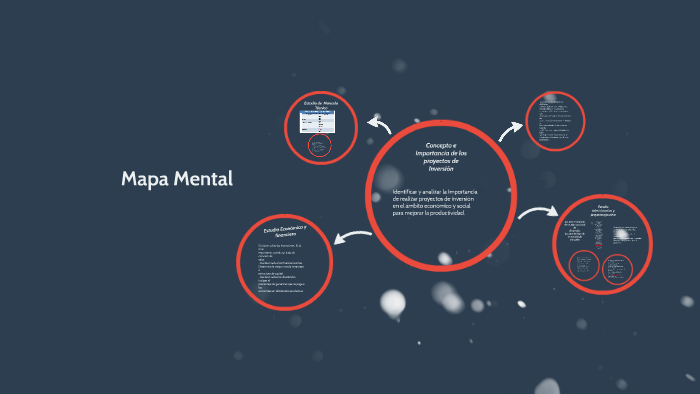 Mapa Mental by Marco Escobar on Prezi