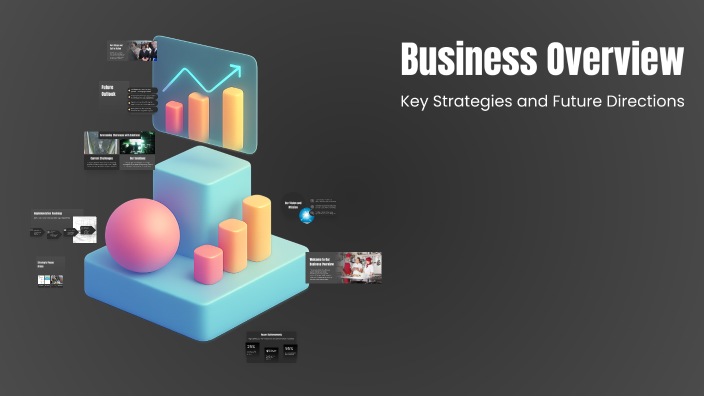 Business Overview by Mary Jane Navarrosa on Prezi