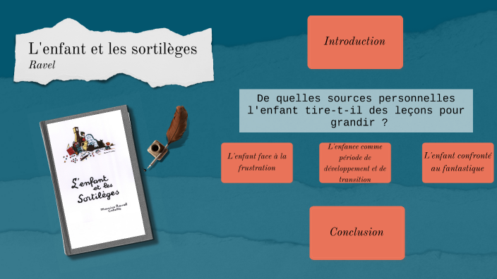 L'enfant et le sortilèges by Lilou Naé on Prezi