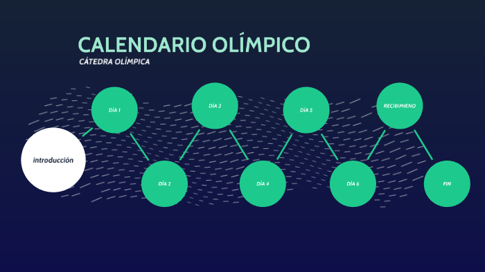 CALENDARIO OLÍMPICO by Edwin Ramirez