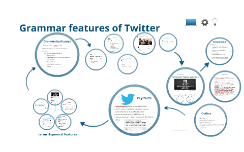 Grammar features of Twitter by Silvia Reis on Prezi