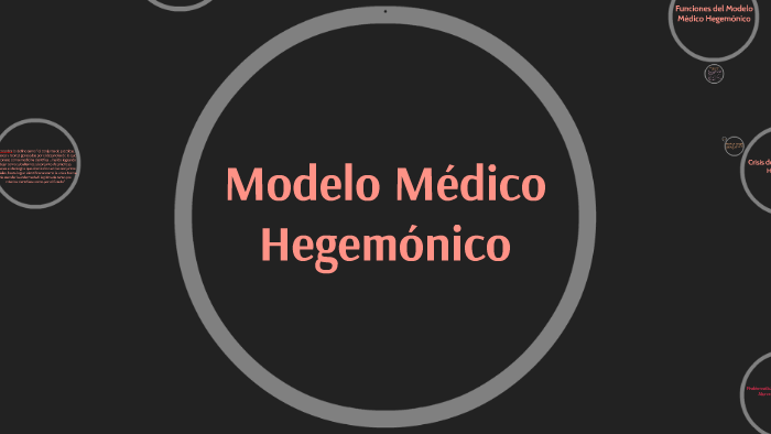 Modelo Médico Hegemónico by Anabella Rogantini on Prezi Next